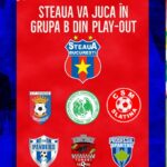 Steaua va juca în grupa B din play-out-ul Ligii 2