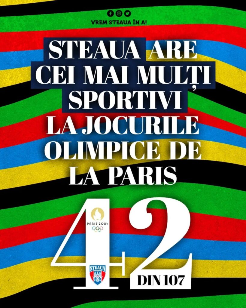 CSA Steaua București are cei mai mulți sportivi la Jocurile Olimpice de la Paris