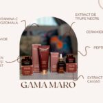 Prezentare-INA-M-Cosmetics-_page-0006